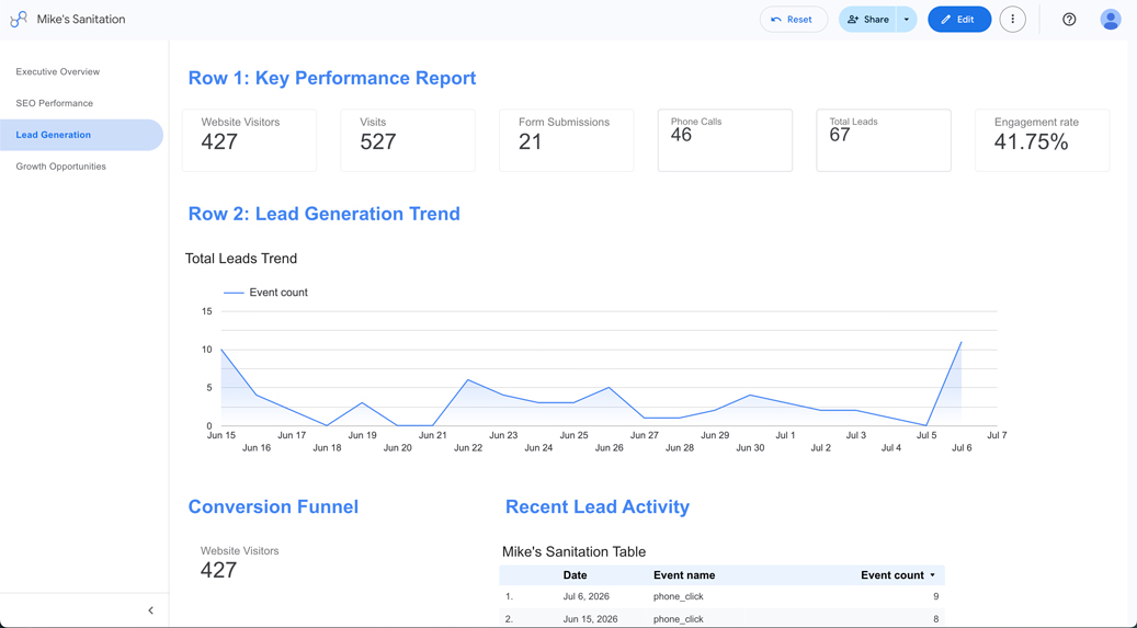 analytics-dashboard-2-1922-creative